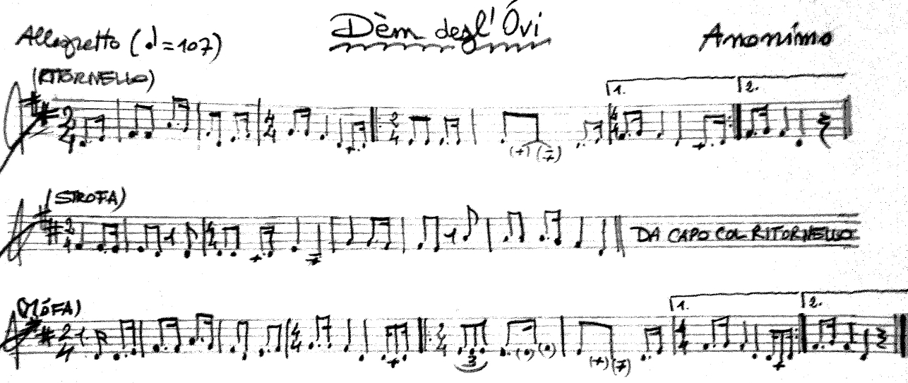 Partitura tematica